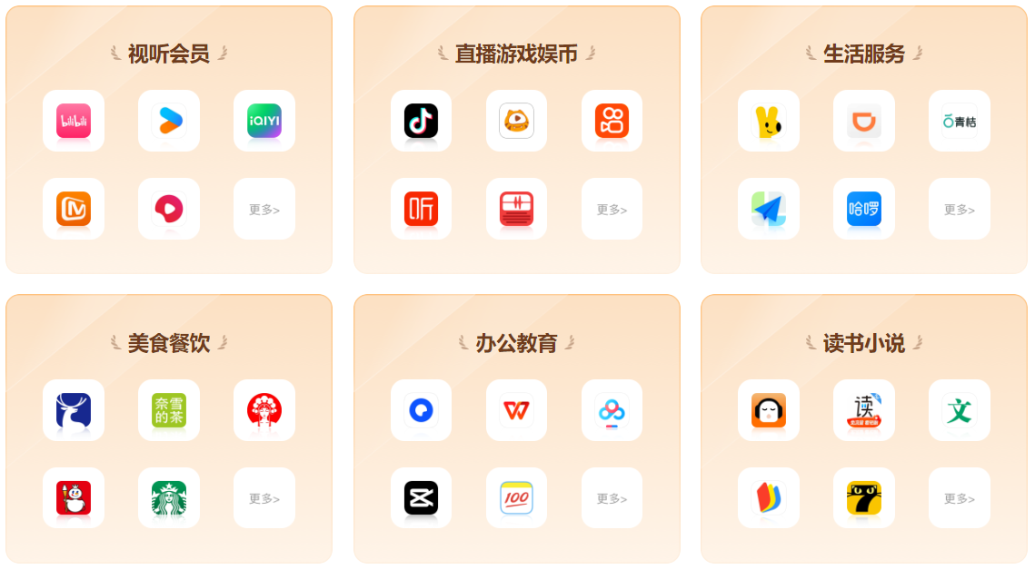 揭开虚拟卡券的神秘面纱：影视会员充值代理渠道与数字权益平台深度解析
